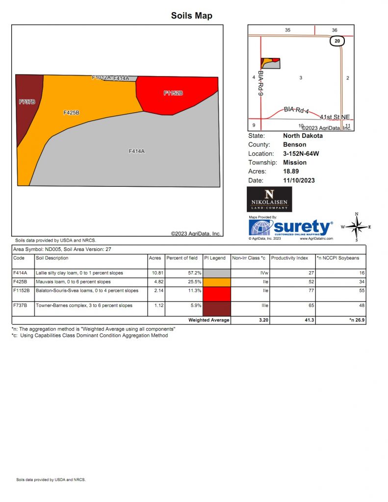 Shipley soils 791x1024 1