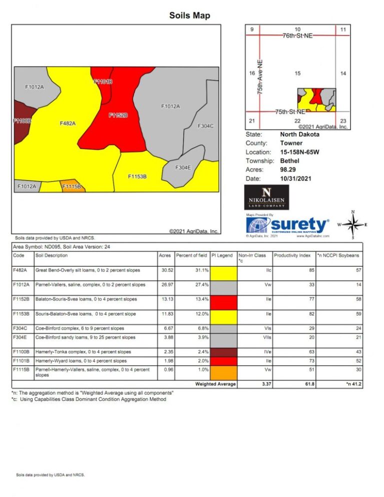 100 Ac Sec 15 158 65 Soils 791x1024 1