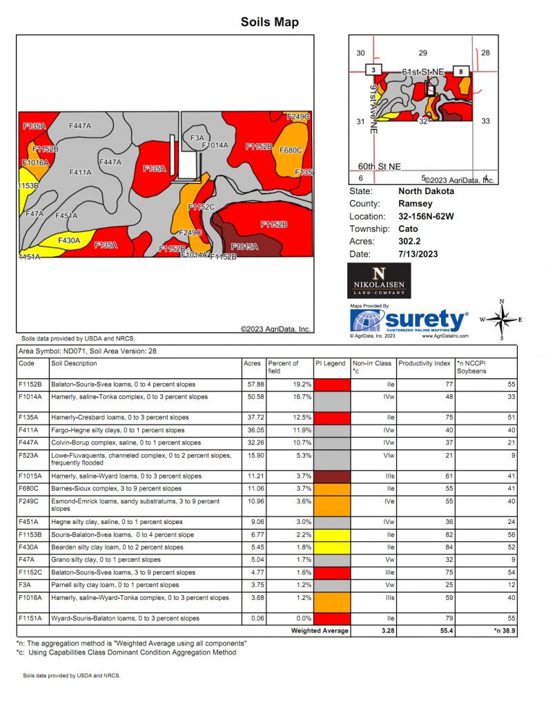 N2 Sec 32 156 62 soils 791x1024 1