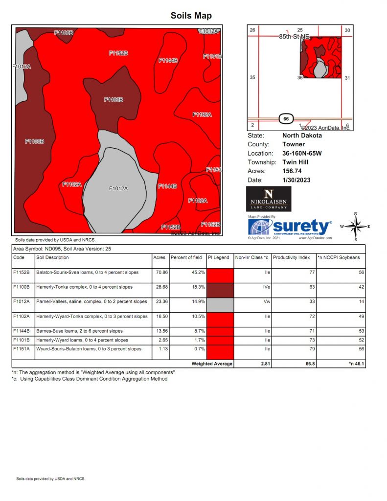 NE 36 160 65 Towner Co ND Soils Map 791x1024 1