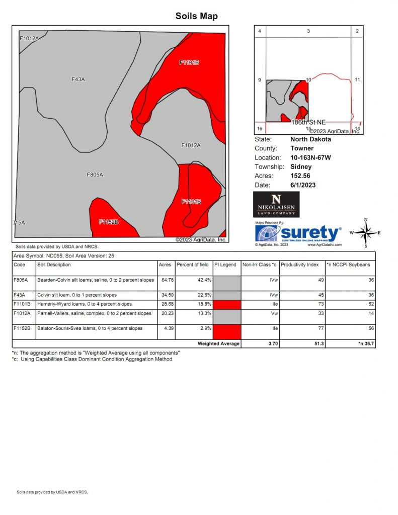 SW4 Sec 10 163 67 Towner Co Soils Map 791x1024 1