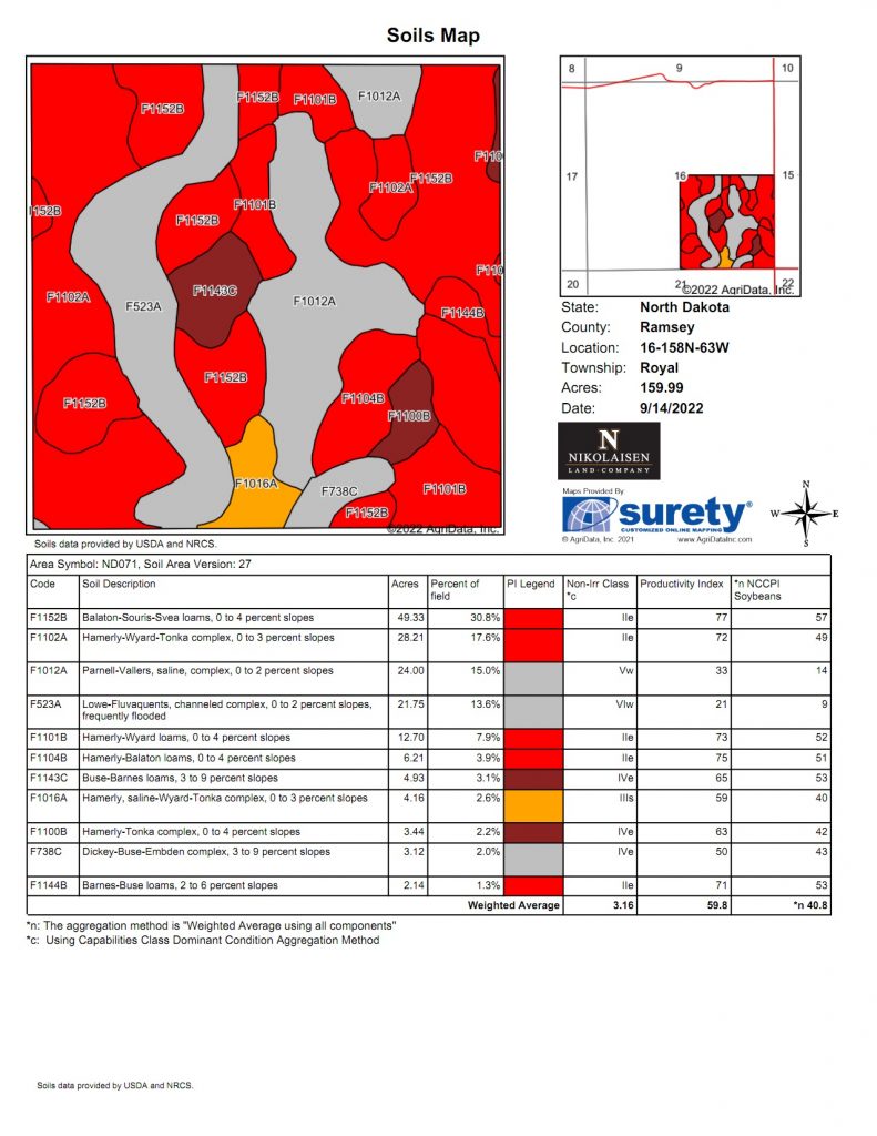 Soils Map 791x1024 2