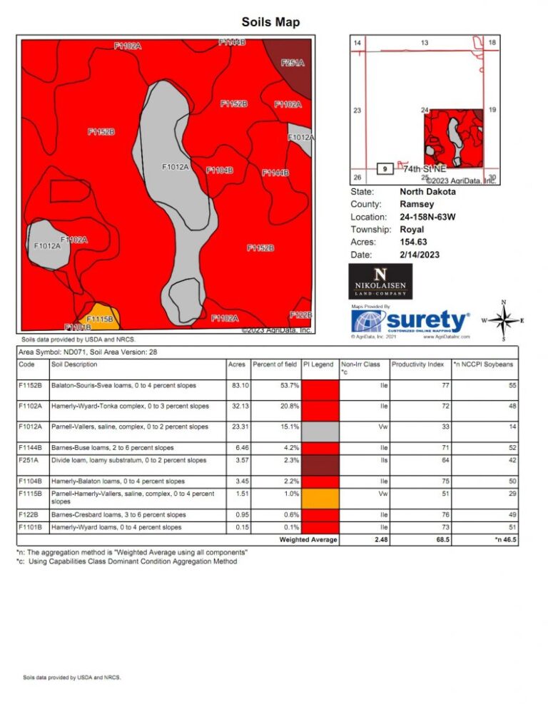 Soils map 791x1024 1