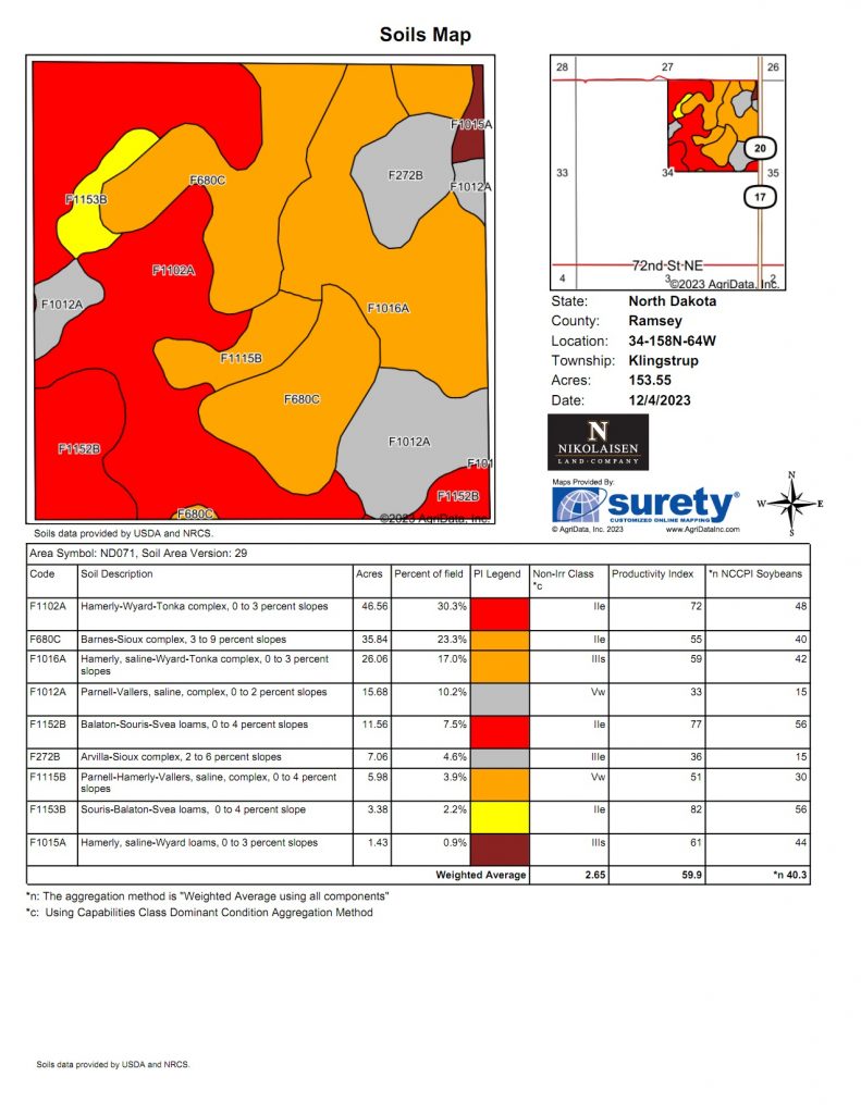 Soils Map 15 2 791x1024 1