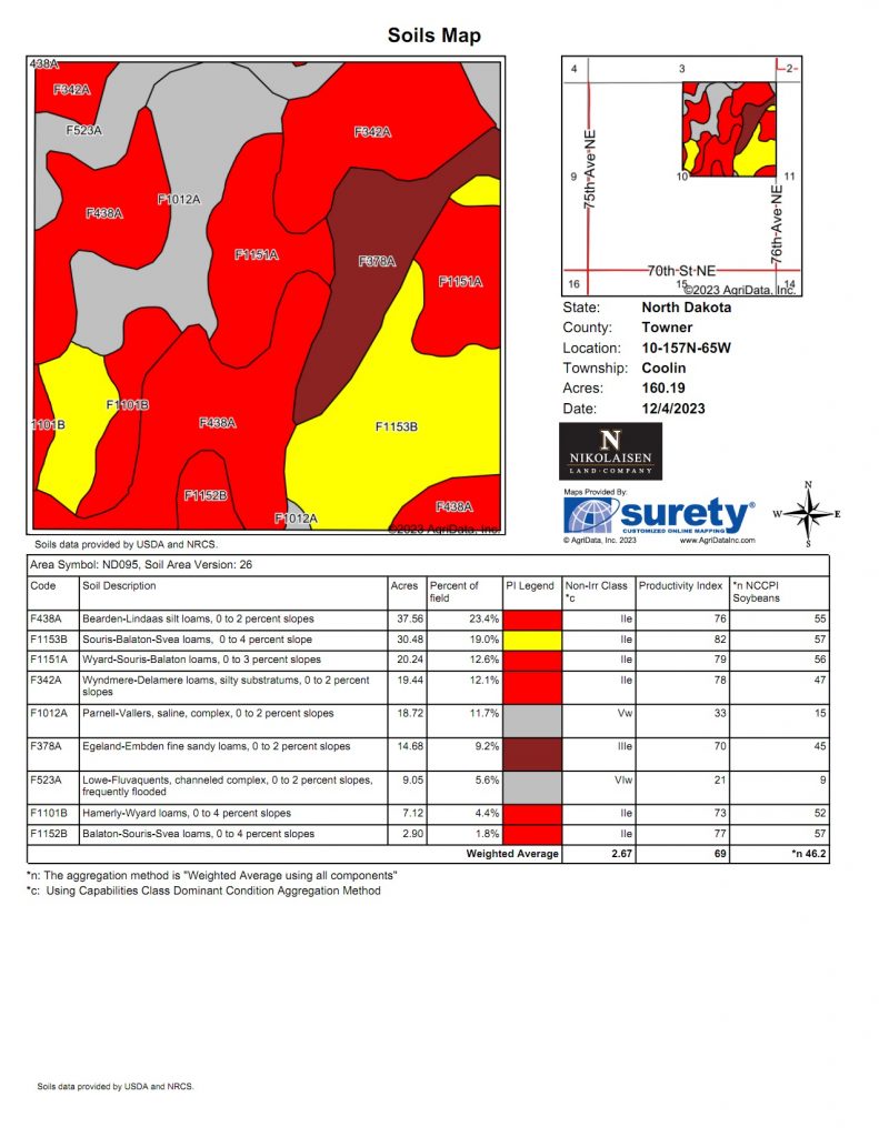 Soils Map 15 791x1024 1