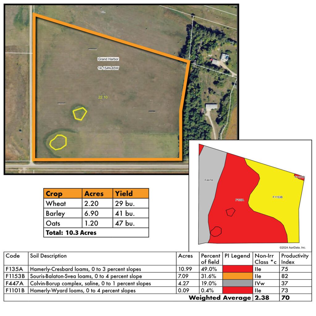 Thole Auction Map Soils Base Acres