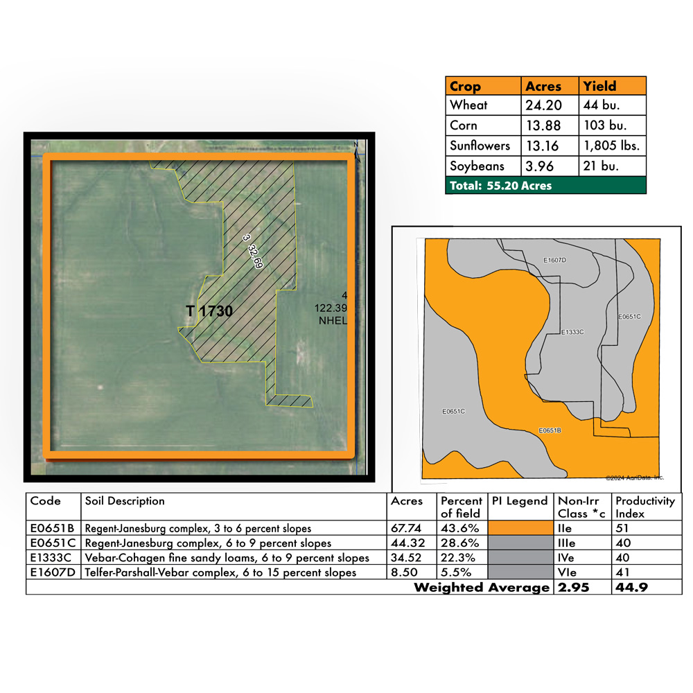 Van Beek FSA & Soils Map P1