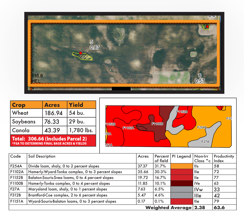 Torkelson FSA & Soils P1