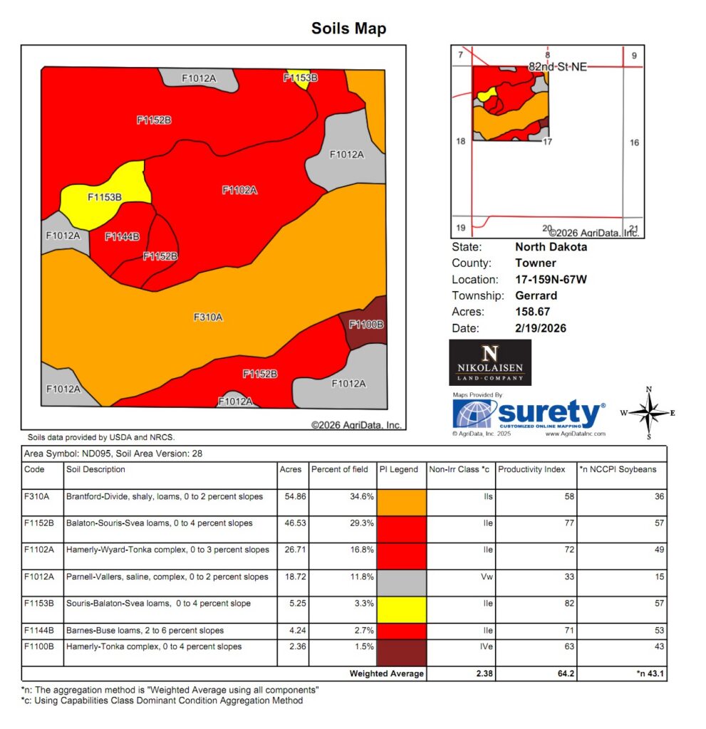 Soils map