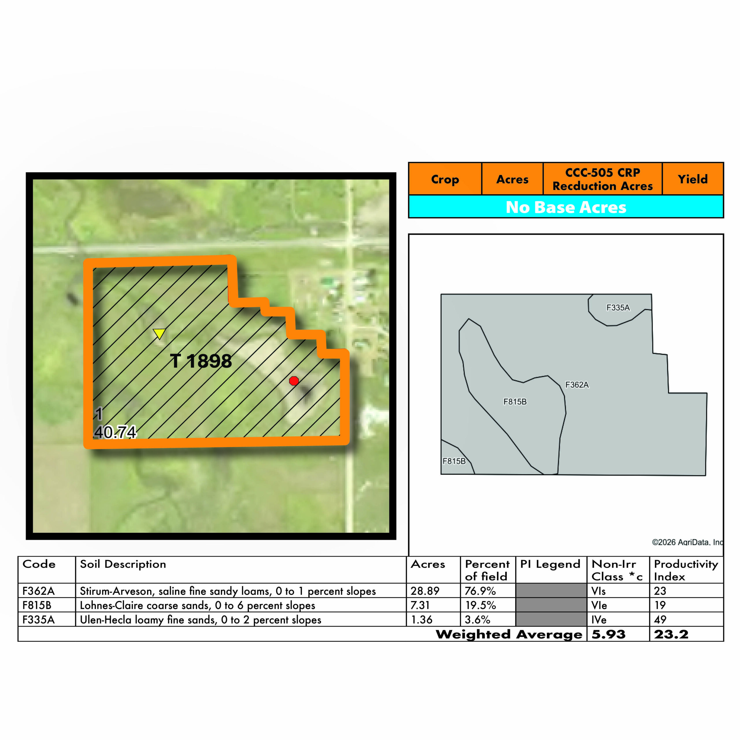 Mongeon FSA & Soils P2
