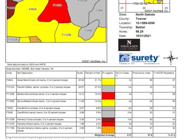 100 Ac Sec 15 158 65 Soils 791x1024 1