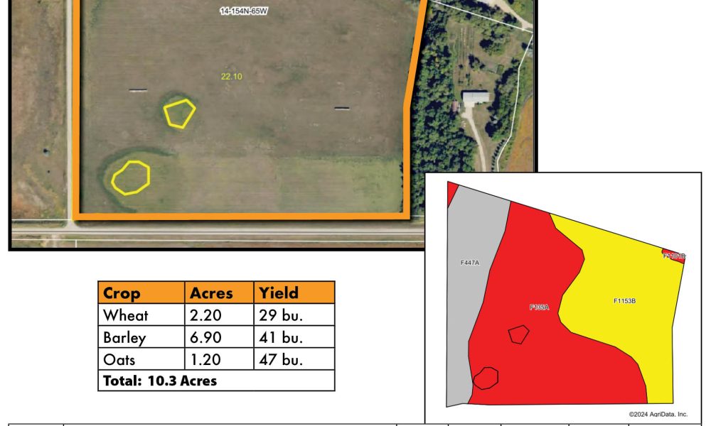 Thole Auction Map Soils Base Acres